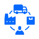 Supply Chain Management Solutions
