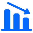 Reduction in initial development costs through feature prioritization